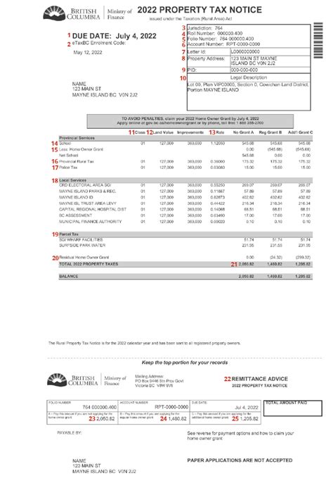 kelowna property taxes|Billing Login .